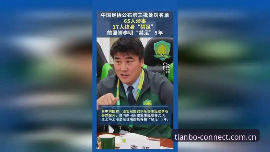 天博体育平台看中国足协第三批禁足名单事件：行业趋势解读操作教程