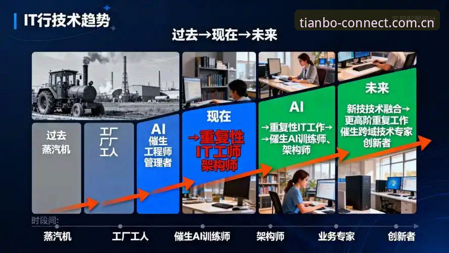 3大维度解析天博数据稳定性对比：从赛事覆盖到赔率波动的实战评测