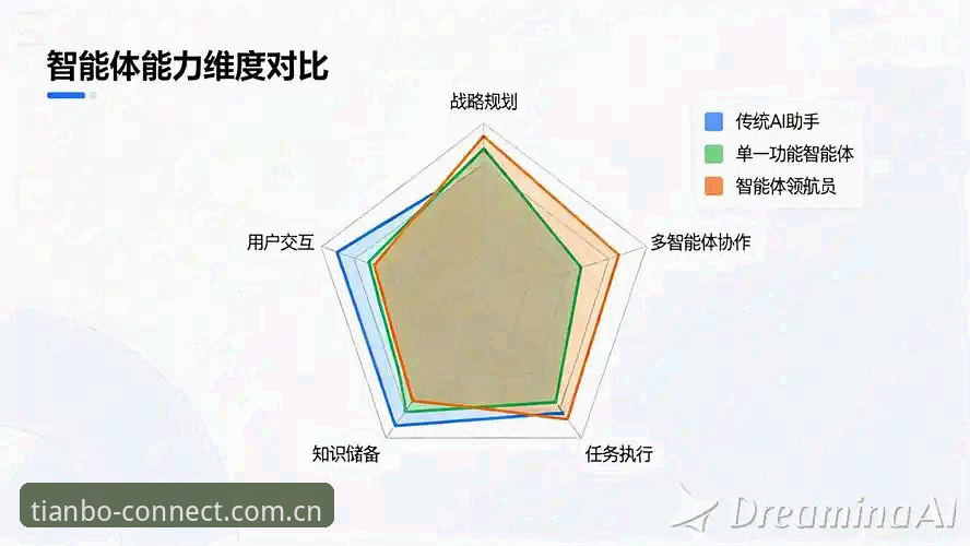 天博体育平台与同类数据网横向评测：哪个更稳定？从直播站点到APP替代方案全面对比